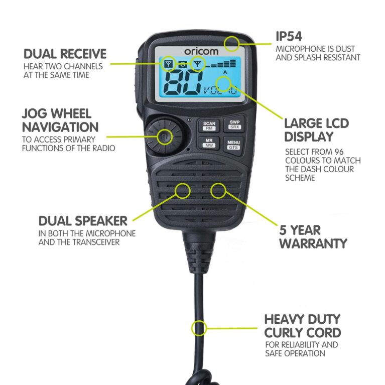 UHF350DR Dual Receive Controller Speaker Mic